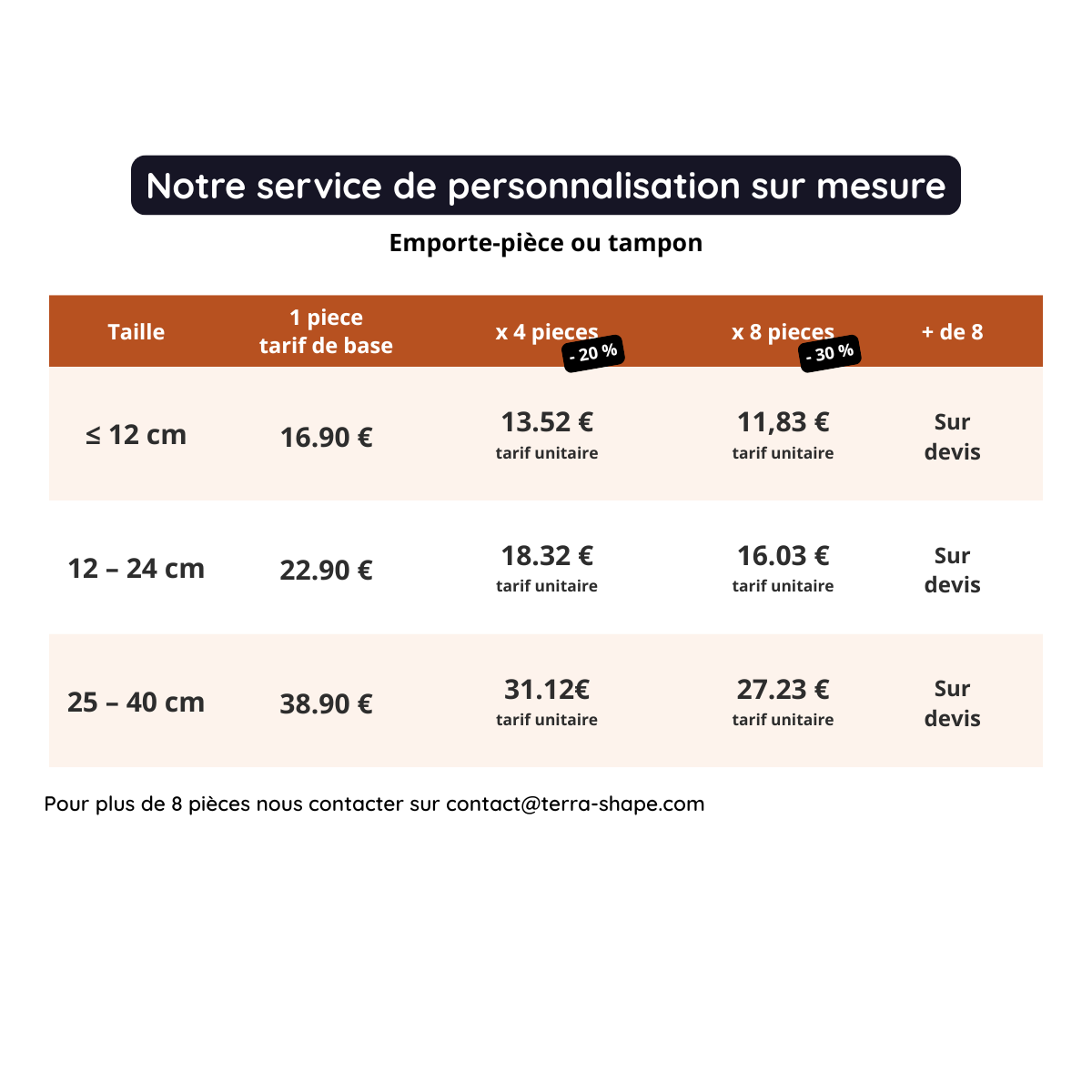 Emporte pièce ou tampon personnalisé