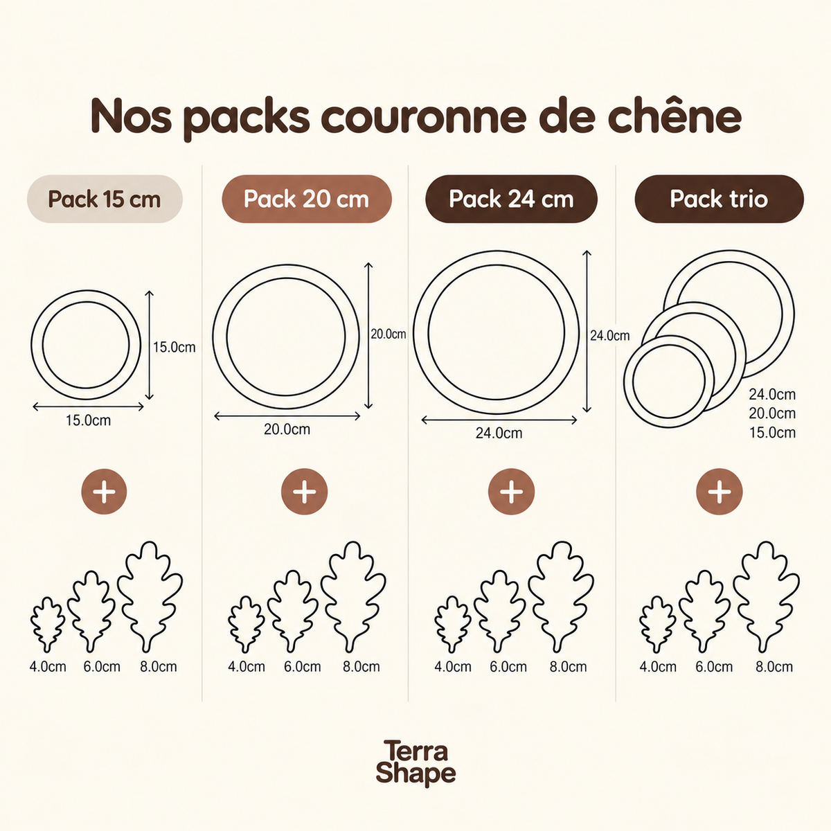 Couronne de chêne